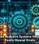 Integrated Business Systems Help Reduce Costly Manual Errors