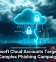 Microsoft Cloud Accounts Targeted in Complex Phishing Campaign